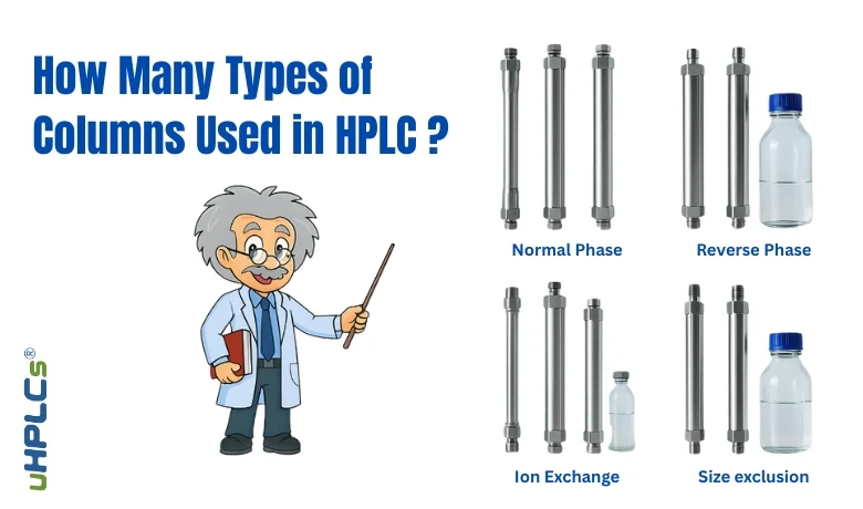 HPLC Column Types