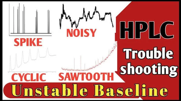 How to Troubleshoot HPLC Spikes